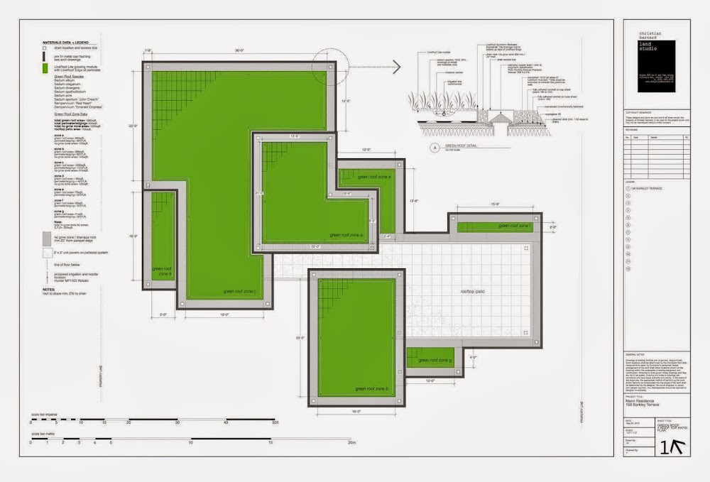 Christian Barnard Land Studio