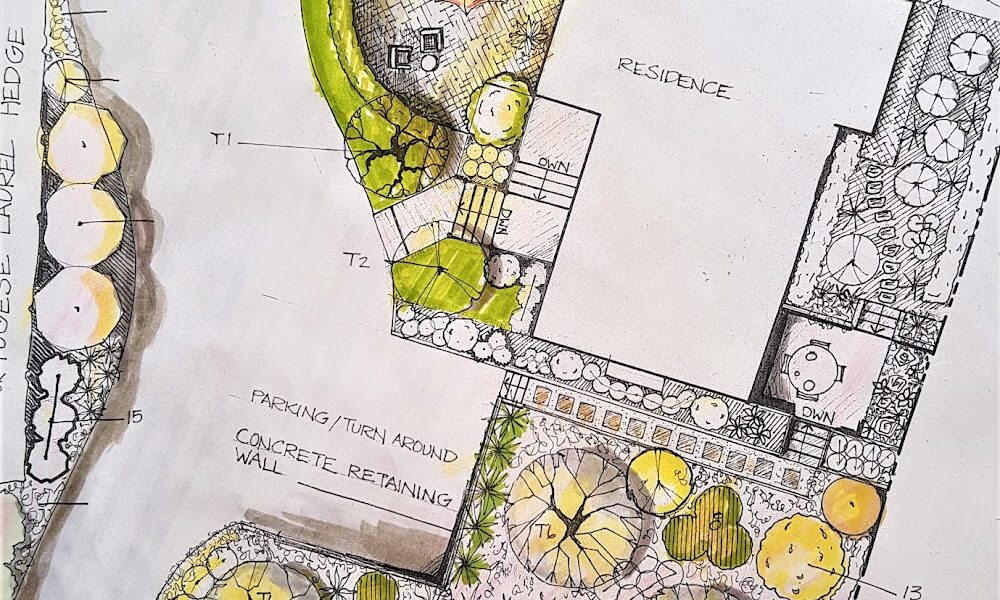Urban Habitats Landscape Studio